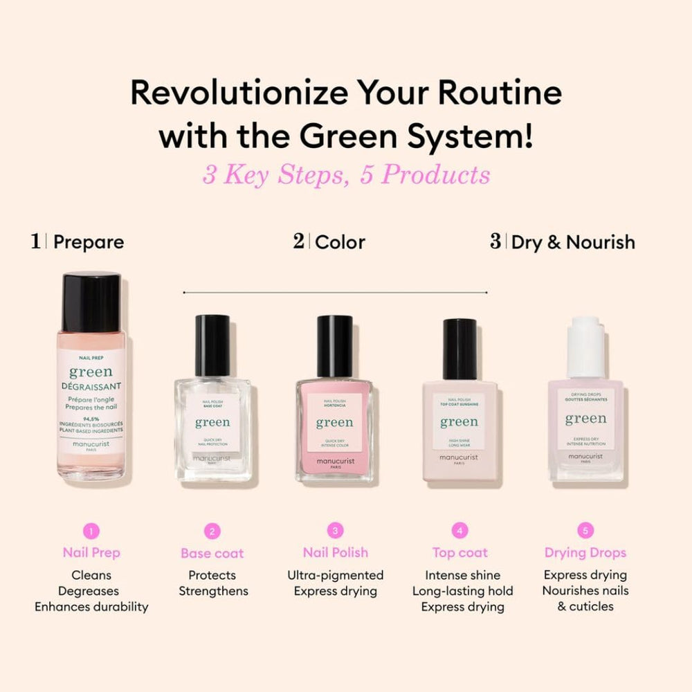 Manucurist Green Hortencia pink nail polish for universal tone compatibility