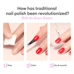 Manucurist Hortencia top coat adds shine and protection