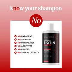 Maple Holistics Ultra Biotin Shampoo with rosemary and vitamins on ingredient panel.