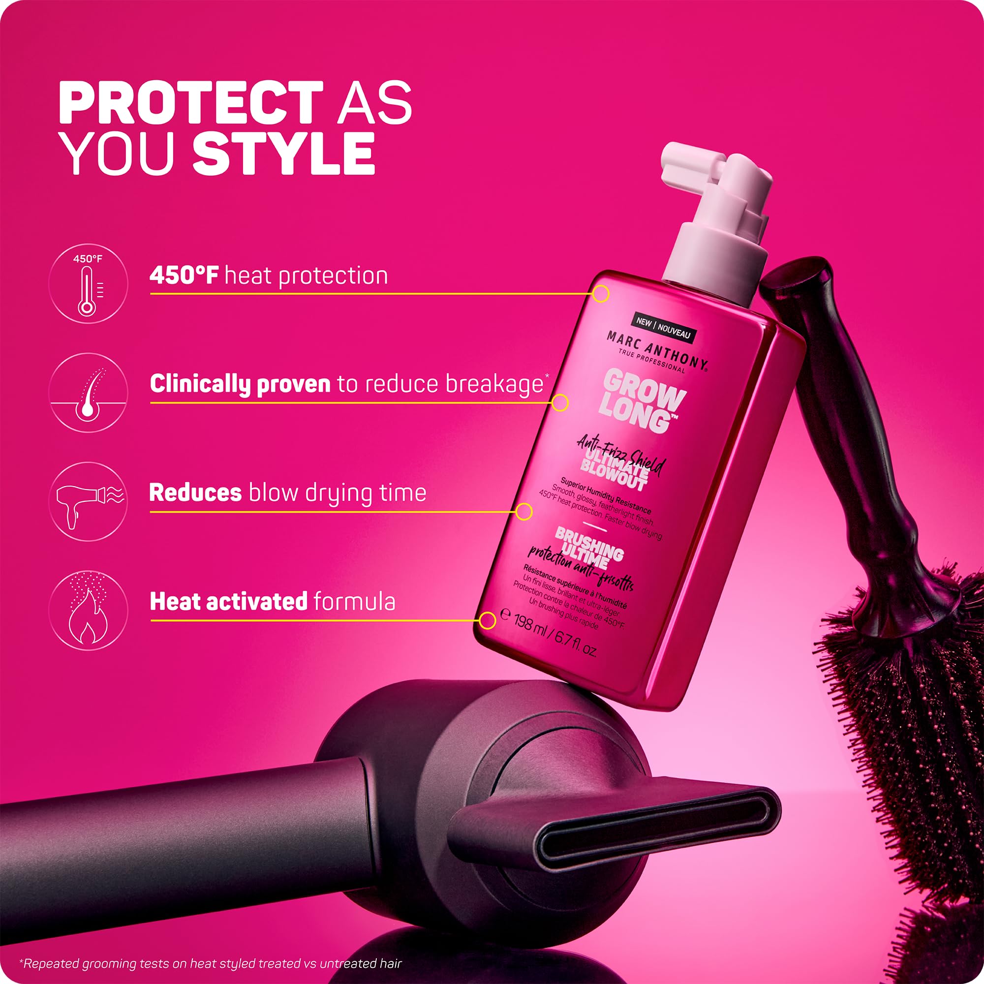Marc Anthony beverage-friendly blend image hinting caffeine biotin ginseng benefits for hair