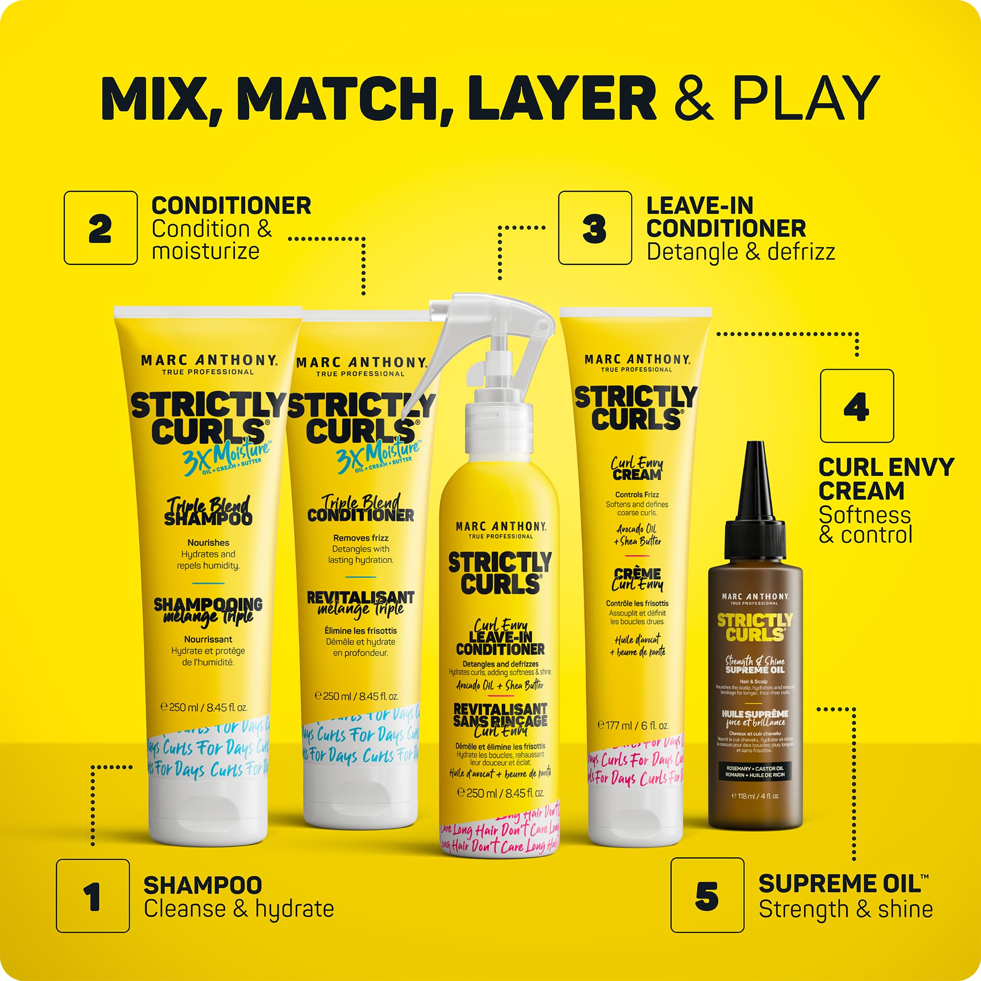 Marc Anthony Strictly Curls ingredientes-aceite-aguacate-manteca-karite hidratación nutritiva para rizos