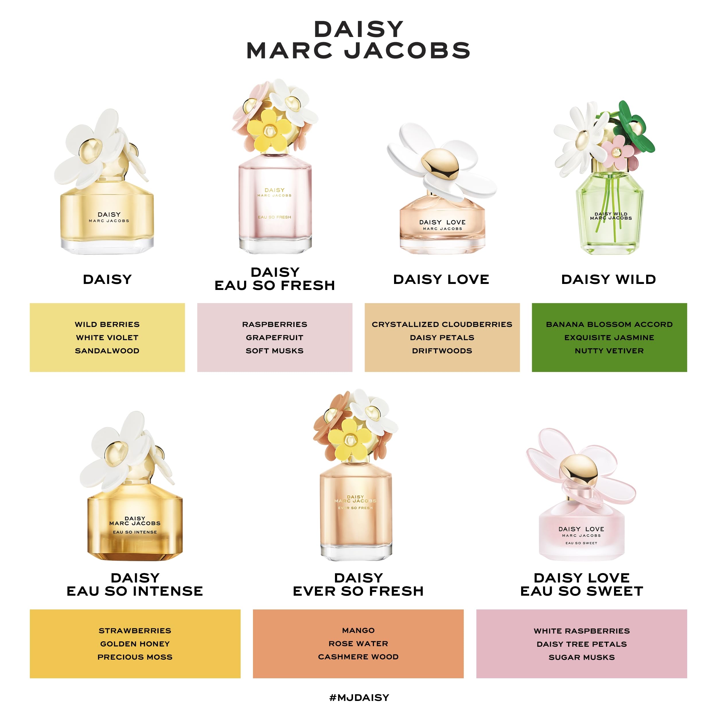 Back label view emphasizing botanical inspiration and timeless feminine charm.