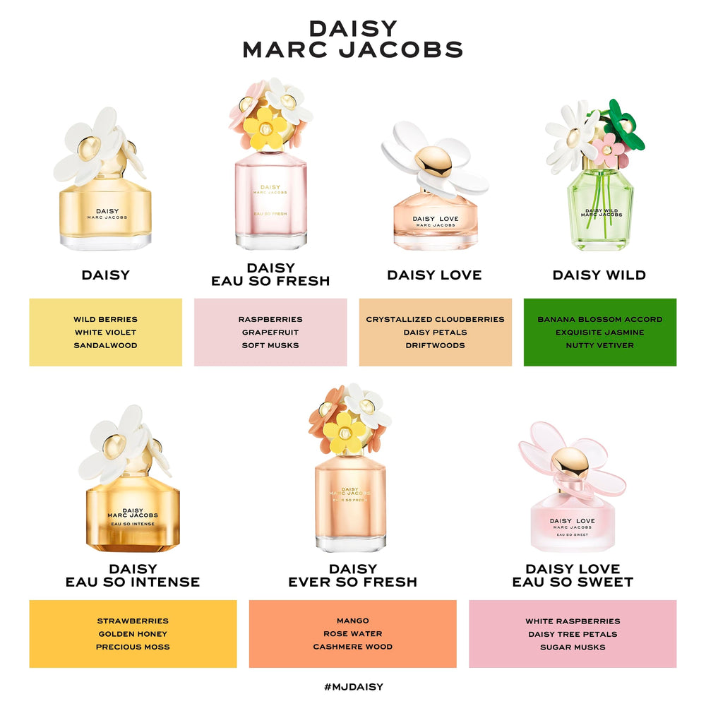 Back label view emphasizing botanical inspiration and timeless feminine charm.