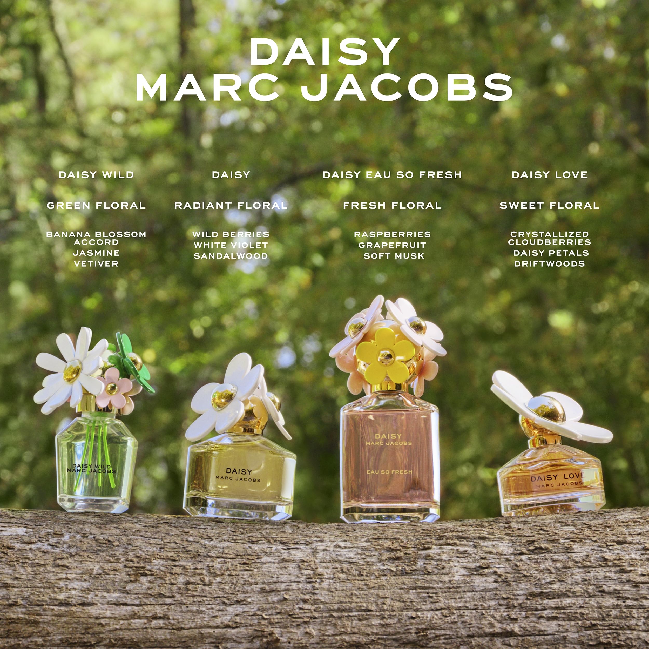 Marc Jacobs Daisy EDT application on skin suggests lasting floral freshness