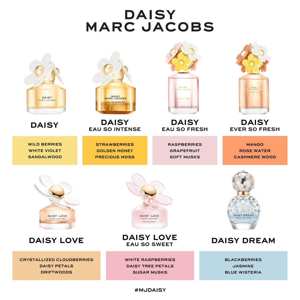 Marc Jacobs Daisy Eau de Toilette woody base hints lasting sophistication.