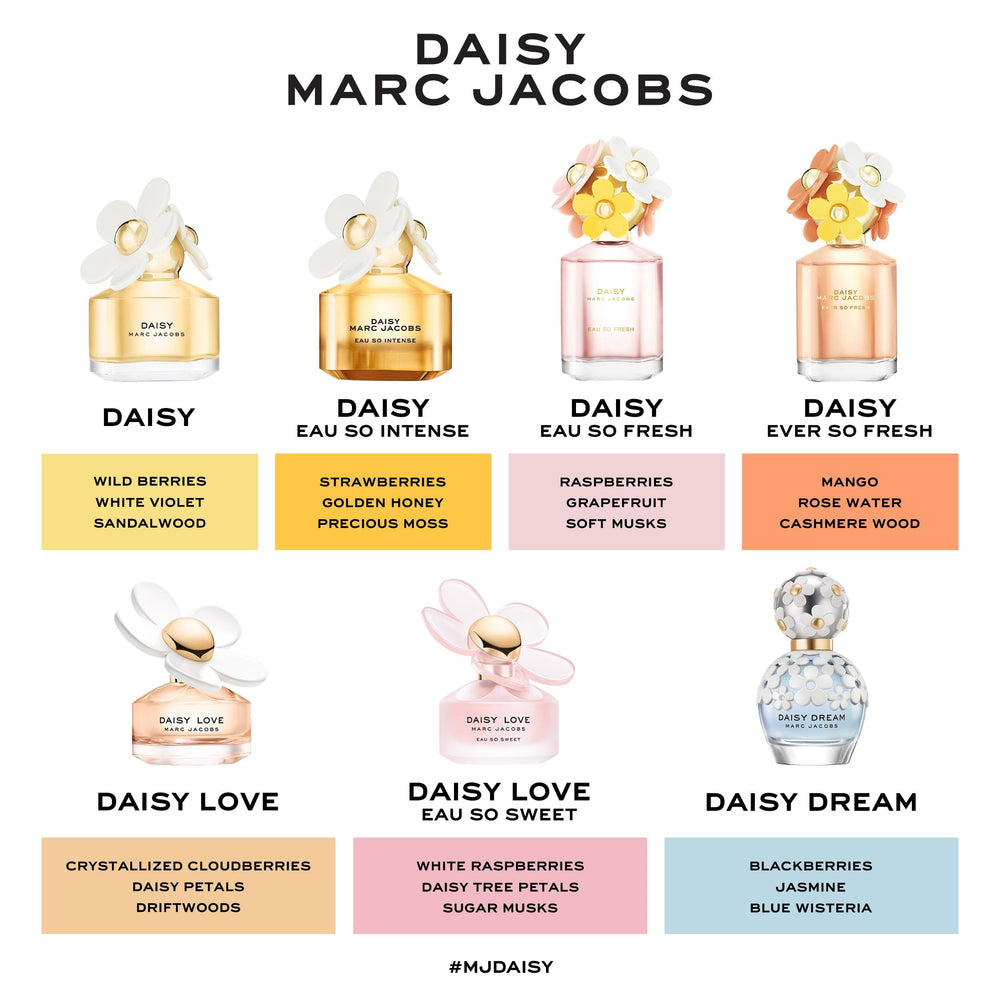 Marc Jacobs Daisy Eau So Fresh model holding the travel spray bottle for on-the-go elegance.