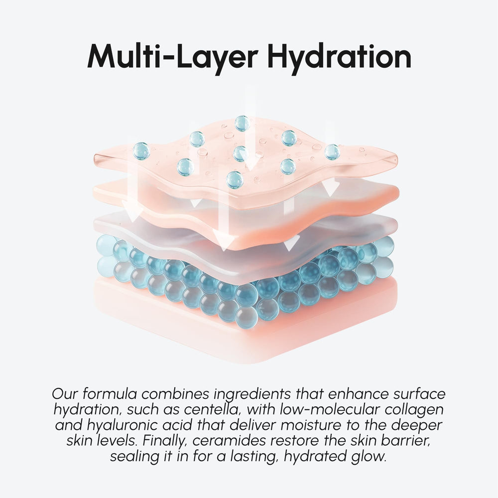 MAREE Hydrating Milky Toner collagen infusion adds gentle glow