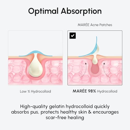 MAREE hydrocolloid patches absorb fluids while keeping surrounding skin comfortable.
