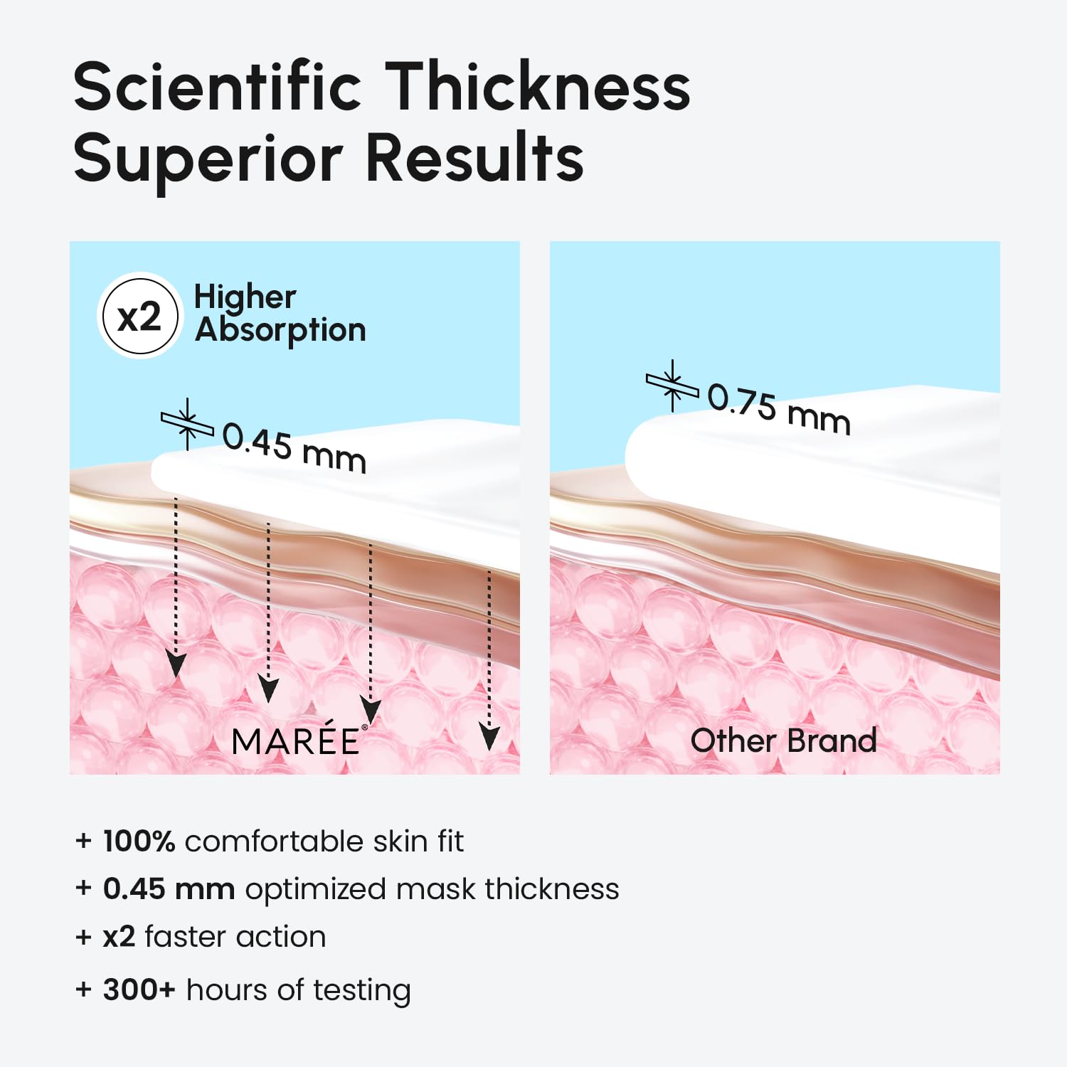 Mascarilla Maree brillo facial: piel luminosa tras la sesión.