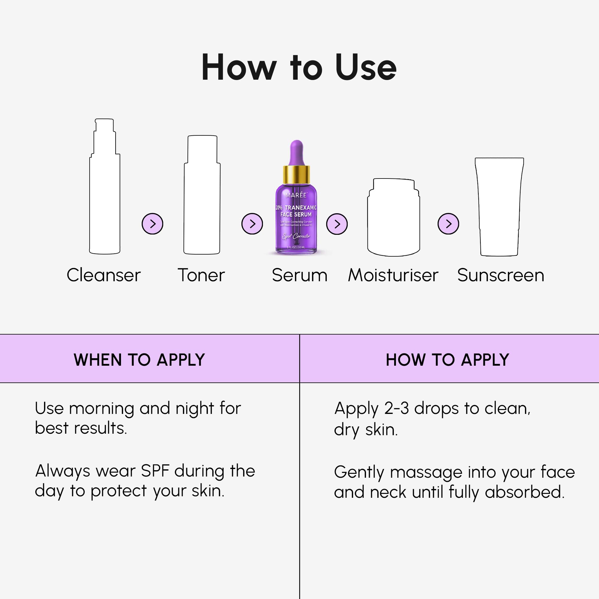 MAREE Serum aporta brillo natural y aspecto de piel radiante.