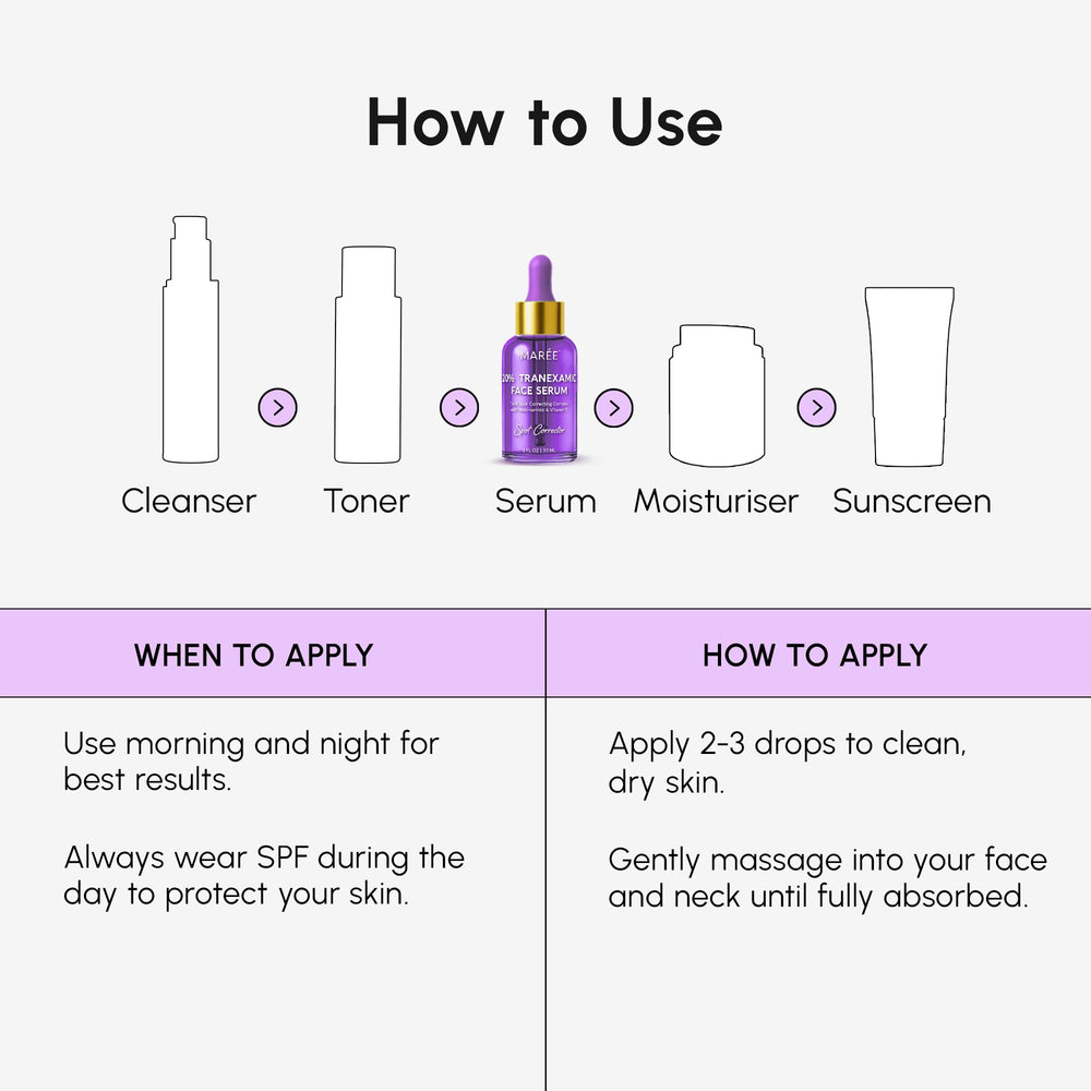 MAREE Serum aporta brillo natural y aspecto de piel radiante.
