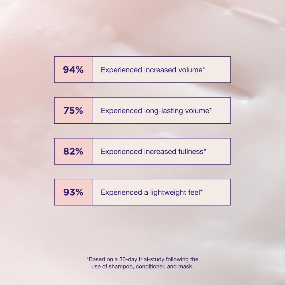 Usage shot of applying Maria Nila Pure Volume Conditioner for a lightweight voluminous routine.