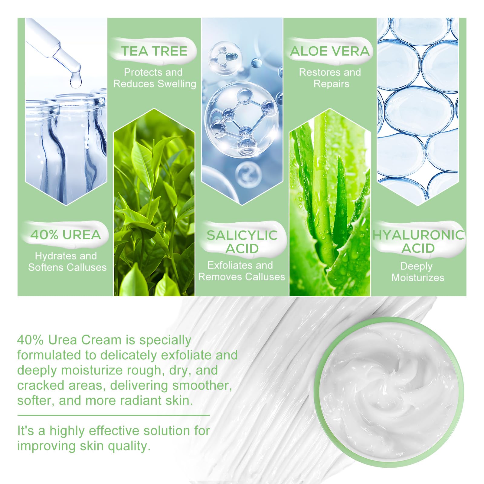Mariayu Urea Cream 40% texture — smooths rough skin on contact