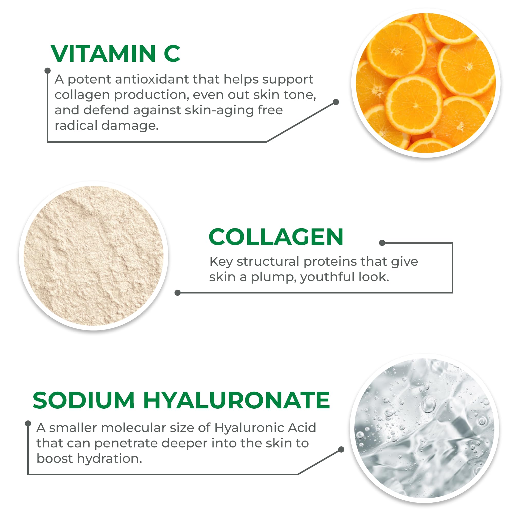 Close-up of the serum label highlights vitamin C and hyaluronic acid for hydration