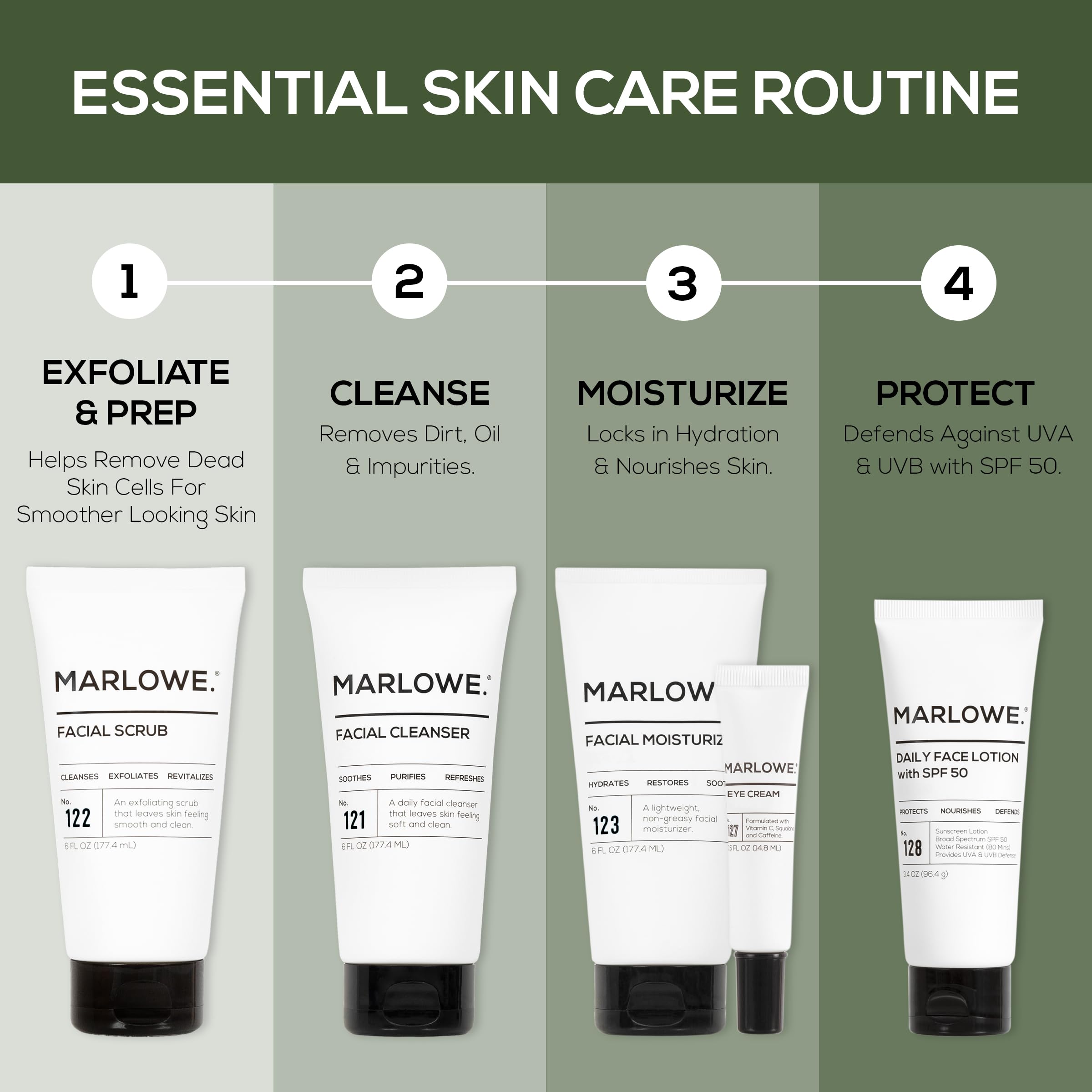 Piel suave y limpia tras exfoliar con MARLOWE No.122.