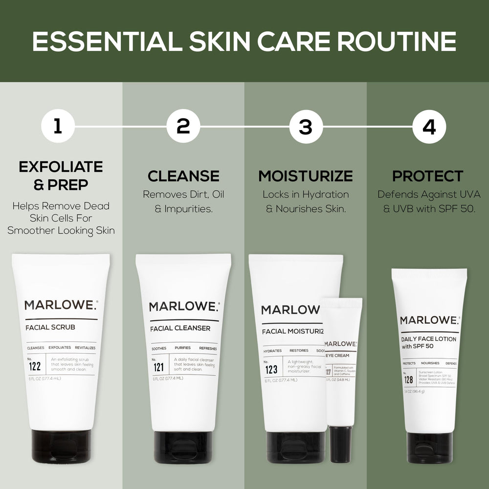Piel suave y limpia tras exfoliar con MARLOWE No.122.
