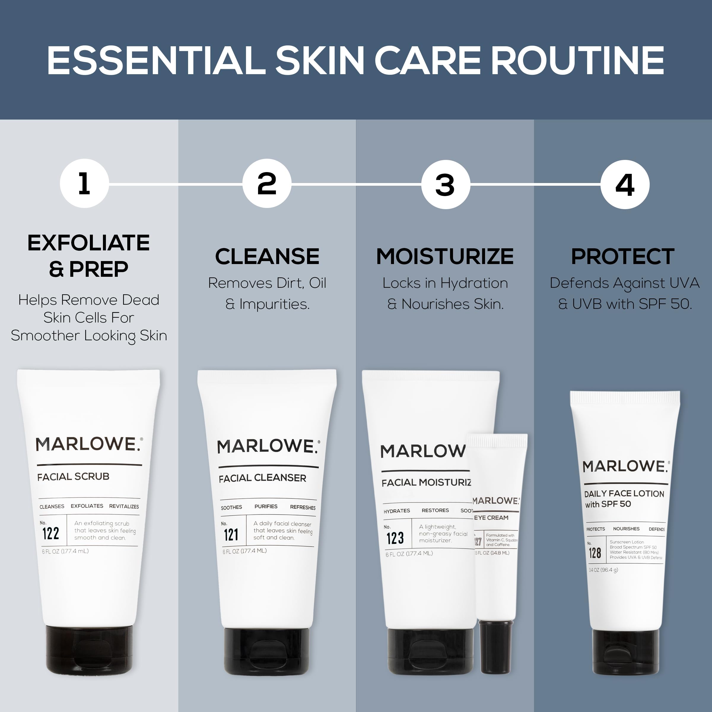 Marlowe No. 123 USA-made packaging communicates cruelty-free and responsibly sourced ingredients.