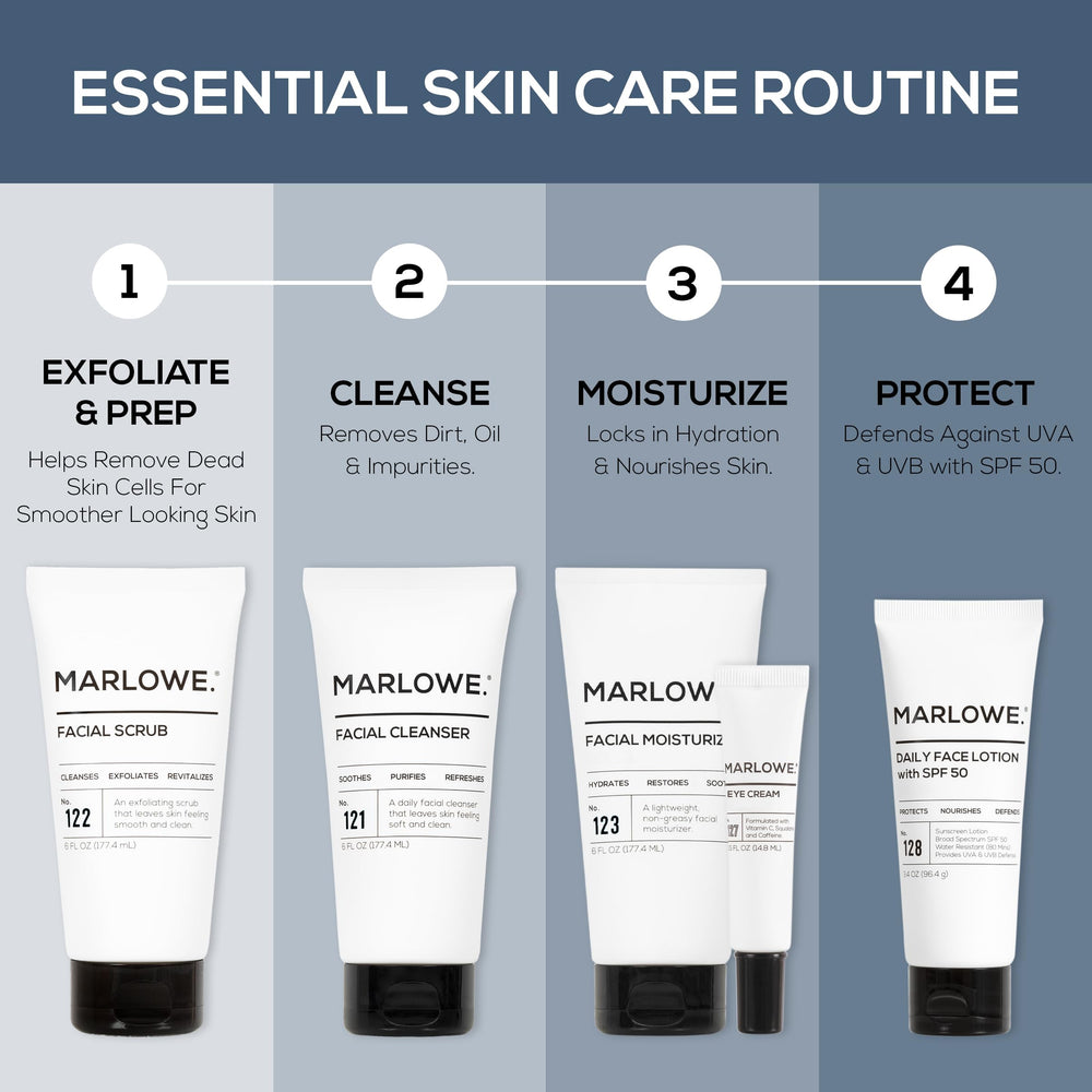 Marlowe No. 123 USA-made packaging communicates cruelty-free and responsibly sourced ingredients.