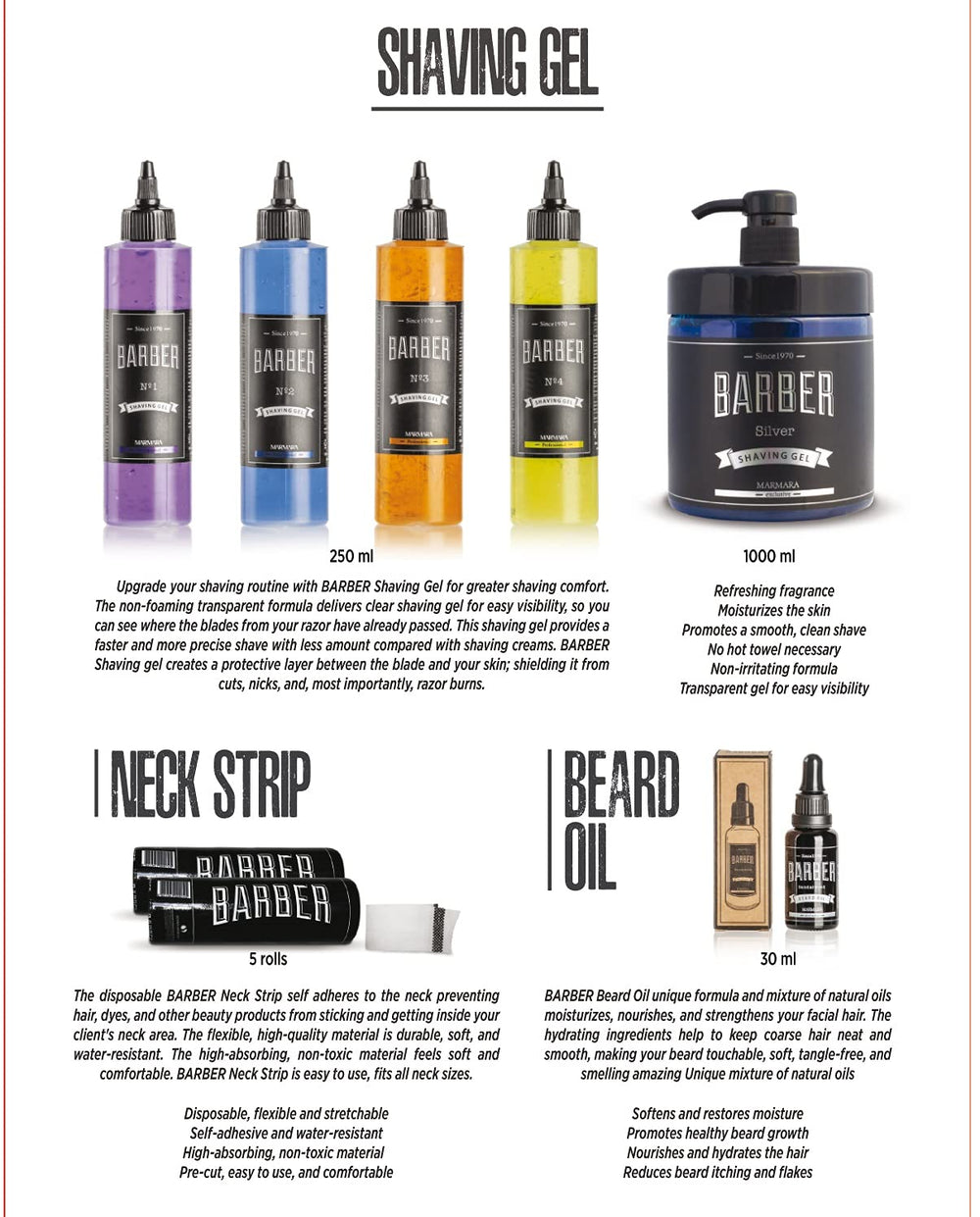 Marmara Barber packaging design, modern branding and premium cap for display-ready product