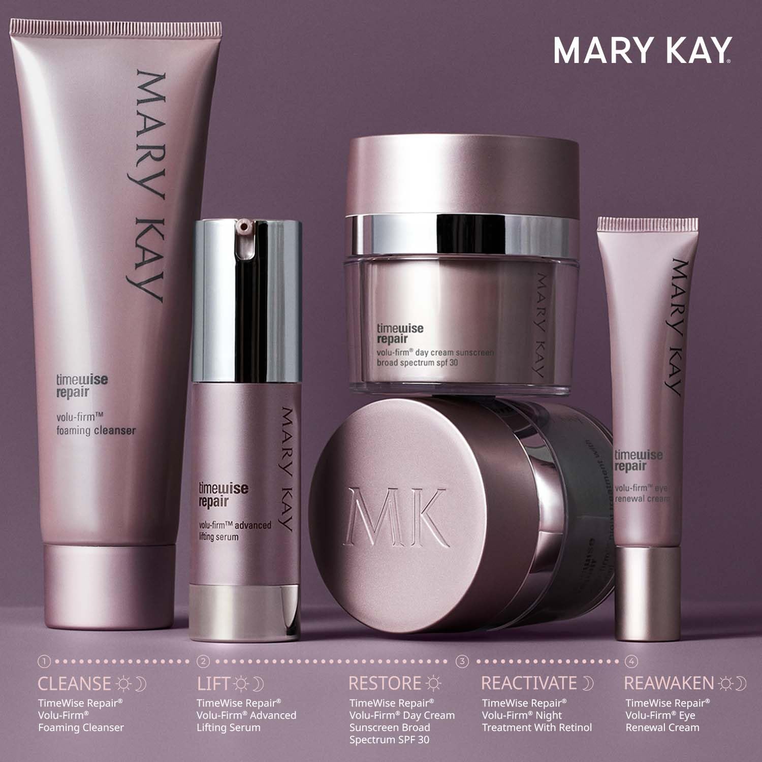 Close-up texture of Mary Kay TimeWise Repair Volu-Firm Set showing smooth skin feel.