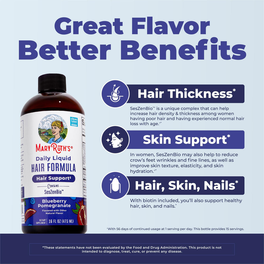 MARYRUTH'S Daily Liquid Hair Formula label closeup reveals SesZenBio and Biotin content for hair and skin support