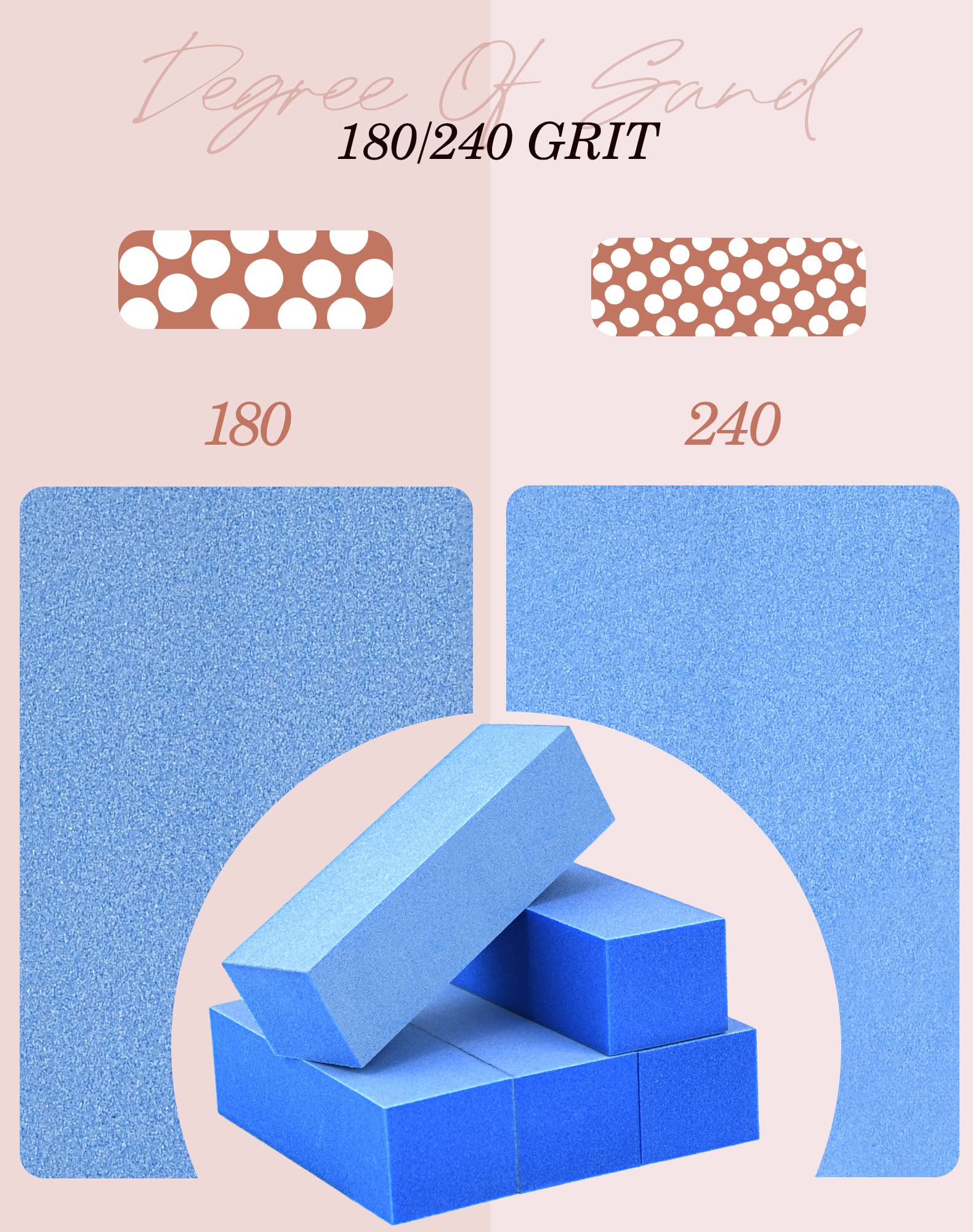 Maryton buffer blocks blue compact 3-way design for quick prep.