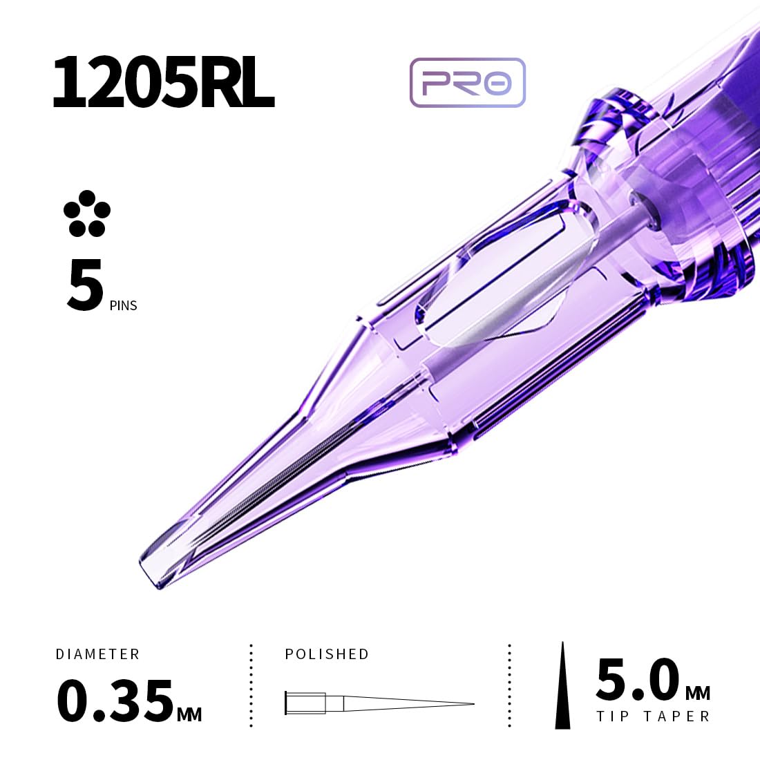 Mast Pro ofrece tensión óptima para menor esfuerzo en la máquina