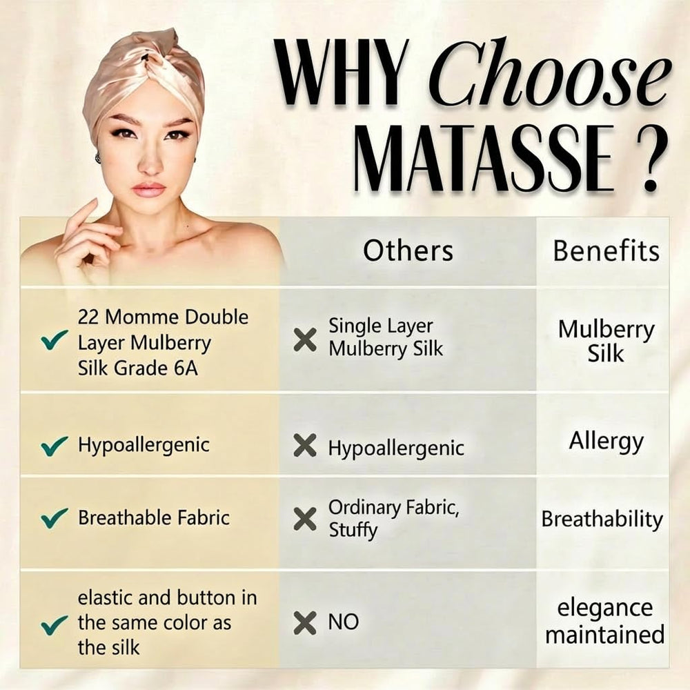 MATASSE 22 momme Grade 6A silk interior and exterior quality
