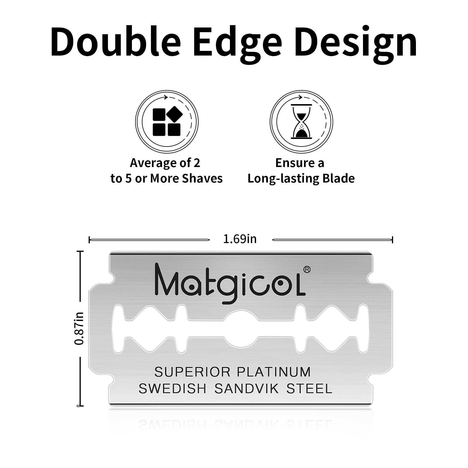 MATGICOL universal-fit razors image shows compatibility with safety and straight razors.