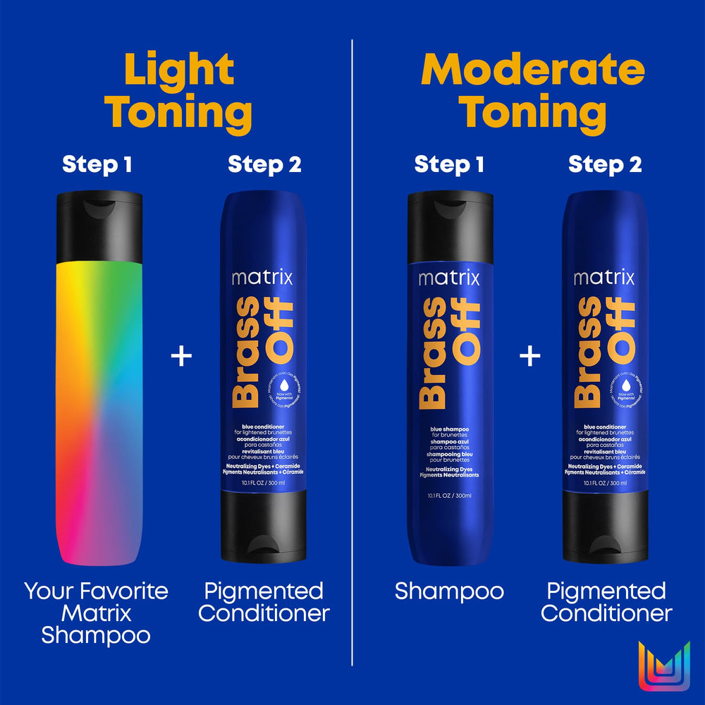 Shiny, refreshed hair after using Brass Off Blue Conditioner.