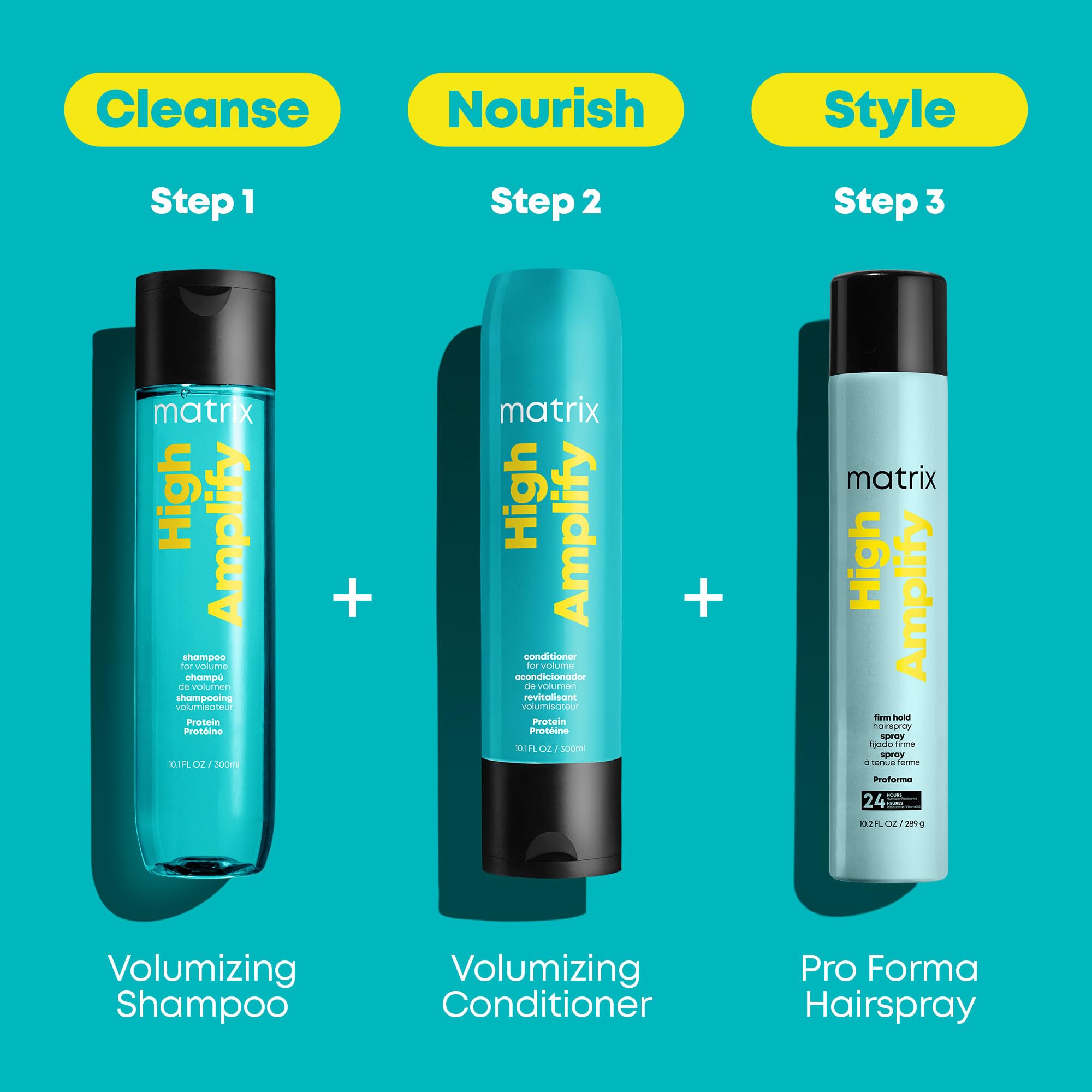 Matrix High Amplify ProForma close-up of glossy, voluminous waves