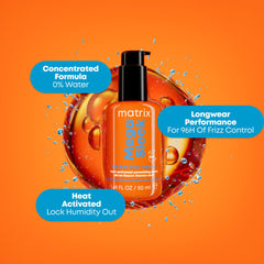 Matrix Mega Sleek heat-tools closeup highlights heat protection up to 450°F.