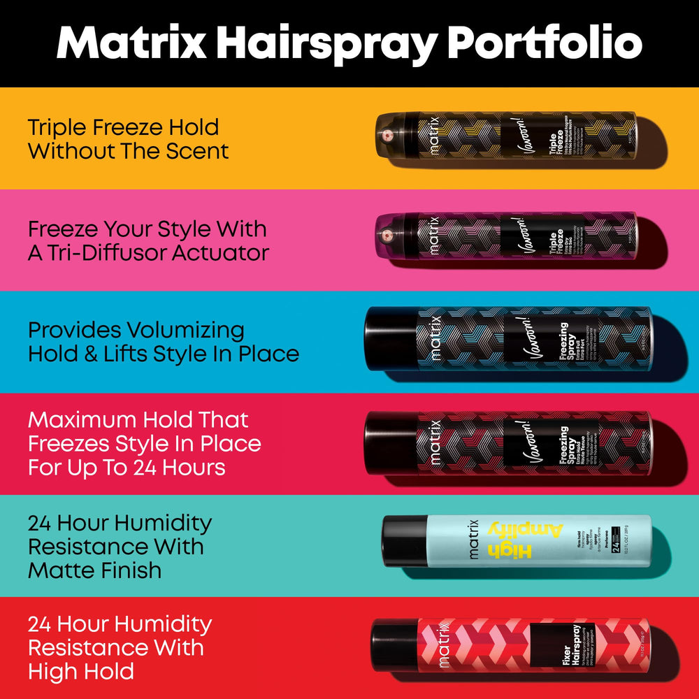 Matrix Vavoom 24-hour humidity resistance supports smooth looks all day