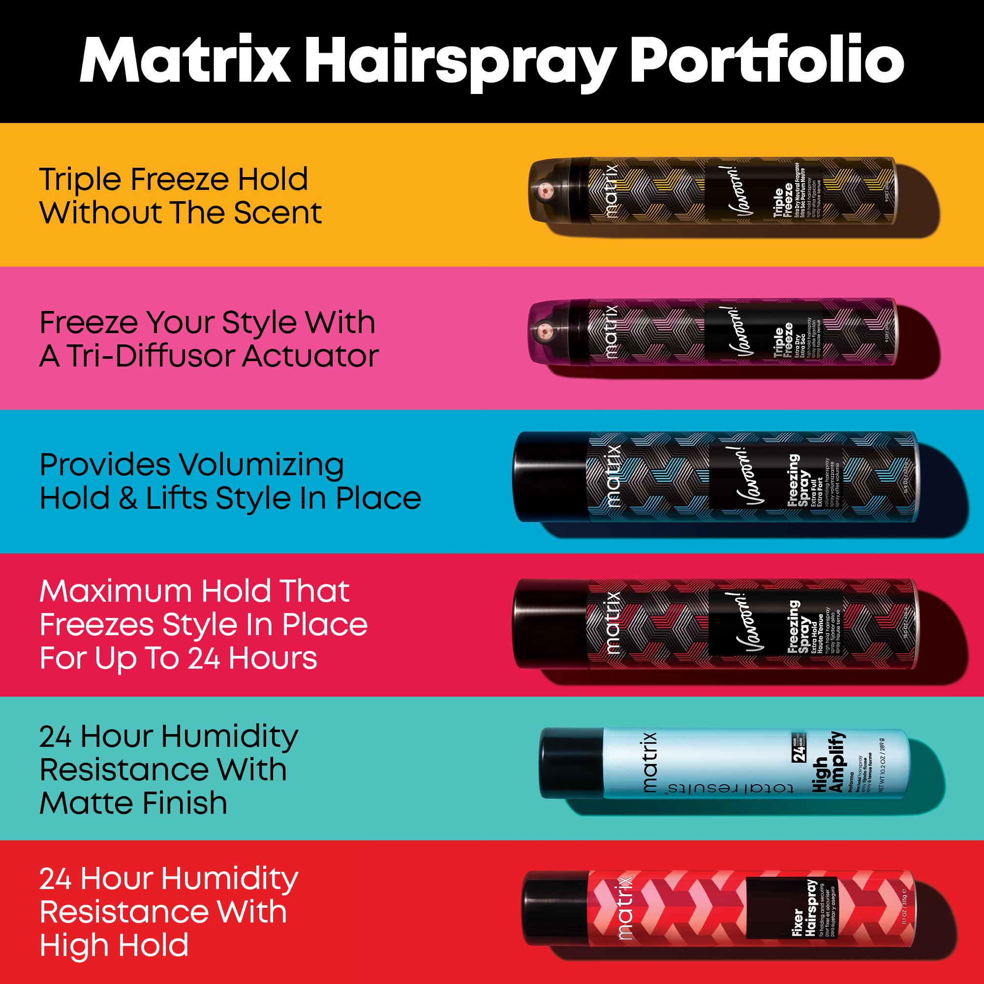 Matrix Vavoom satin shine finish enhances styled hair.