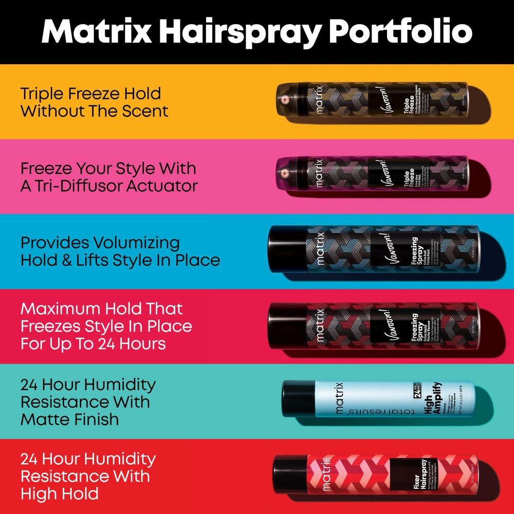 Matrix Vavoom satin shine finish enhances styled hair.
