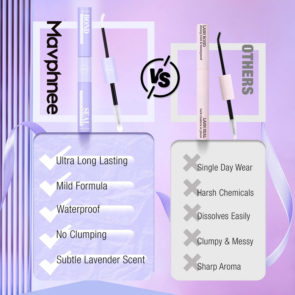 Mavphnee waterproof glue keeps lashes in place in rain or sweat
