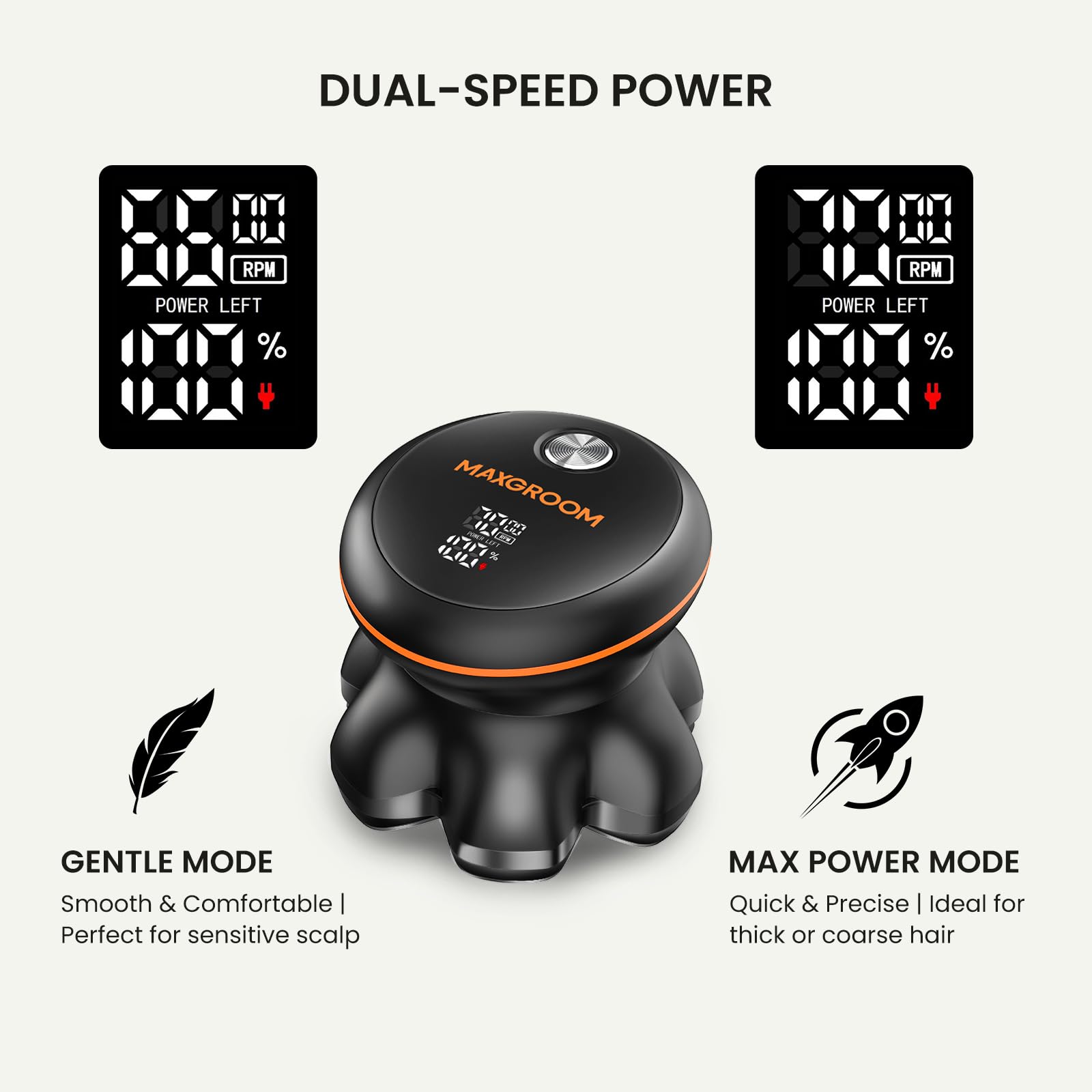 MAXGROOM IPX6 waterproof design supports wet and dry shaving.