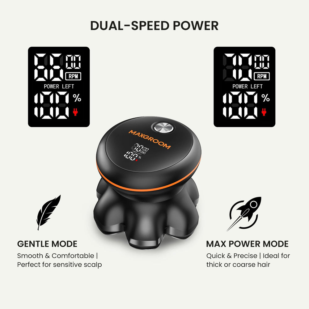 MAXGROOM IPX6 waterproof design supports wet and dry shaving.