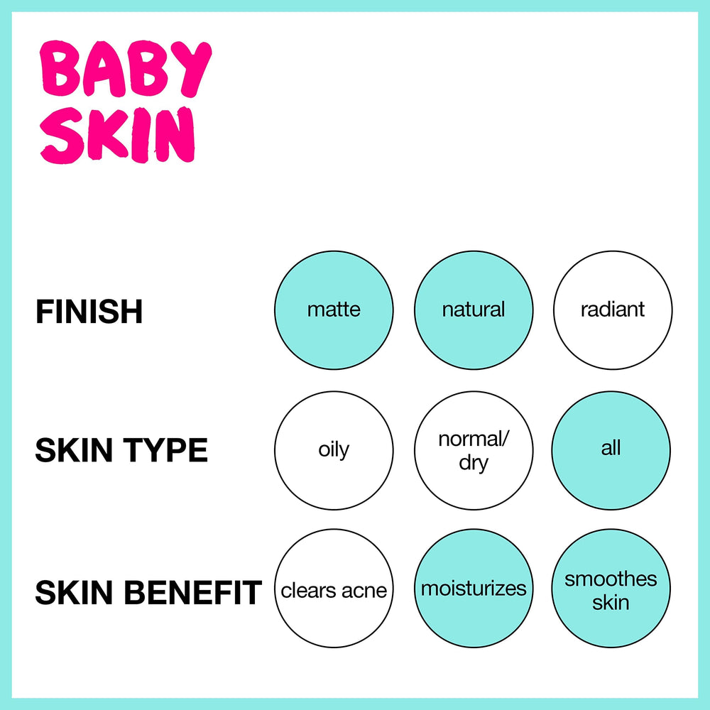 Reducción visual de poros con Maybelline Baby Skin Primer.