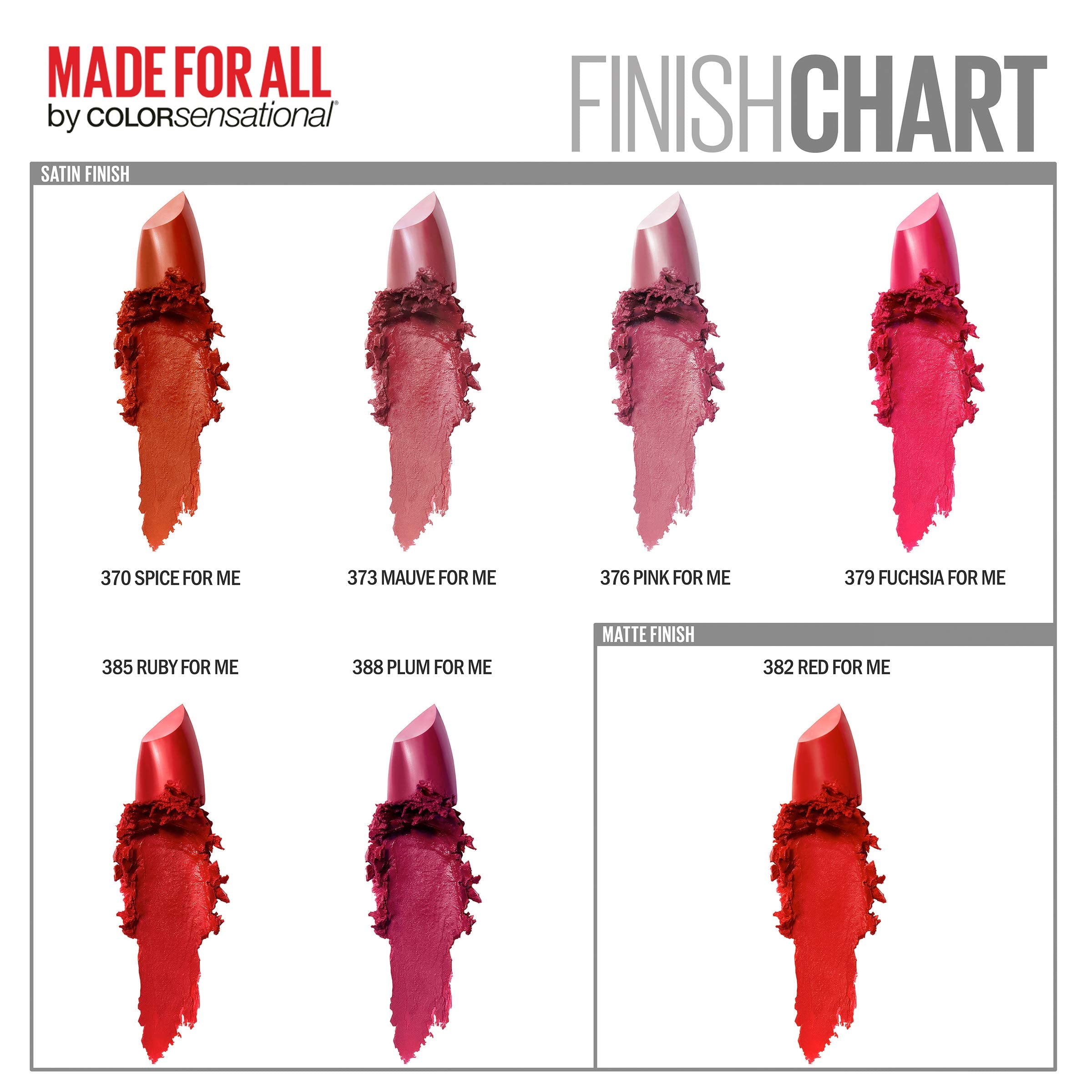 Maybelline Color Sensational Made for All lipstick bullet design contours lips.