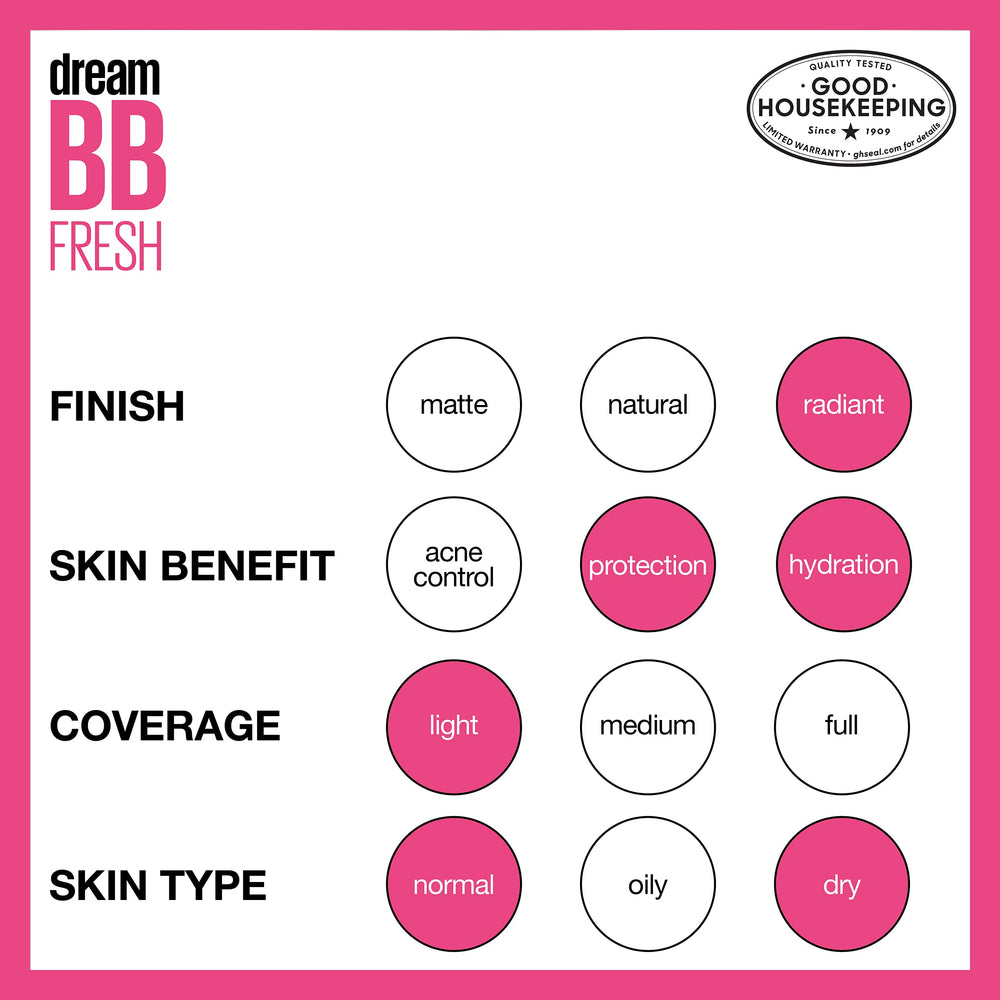 Maybelline Dream Fresh BB crema libre de aceite para piel grasa
