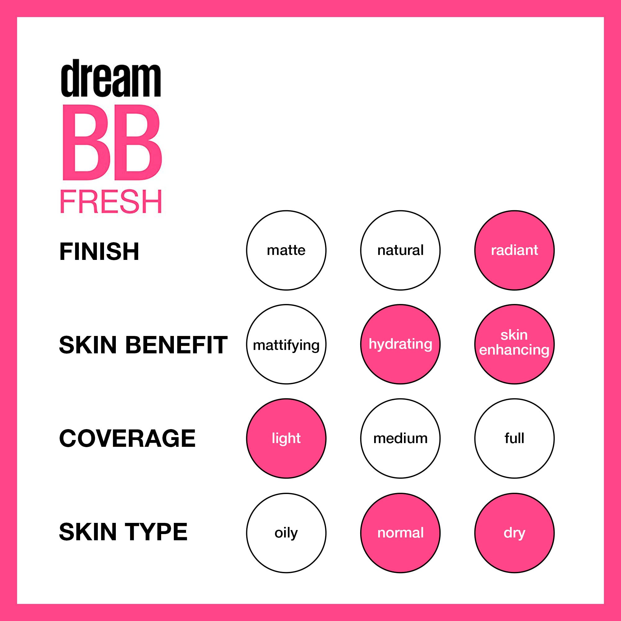 Maybelline Dream Fresh BB crema tono claro para piel suave