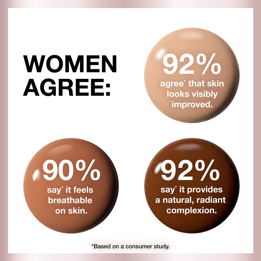 Maybelline Dream Radiant hidratación de hasta 12 horas para piel fresca