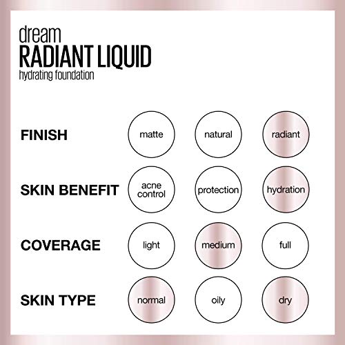 Maybelline Dream Radiant envase práctico para retoques en bolso