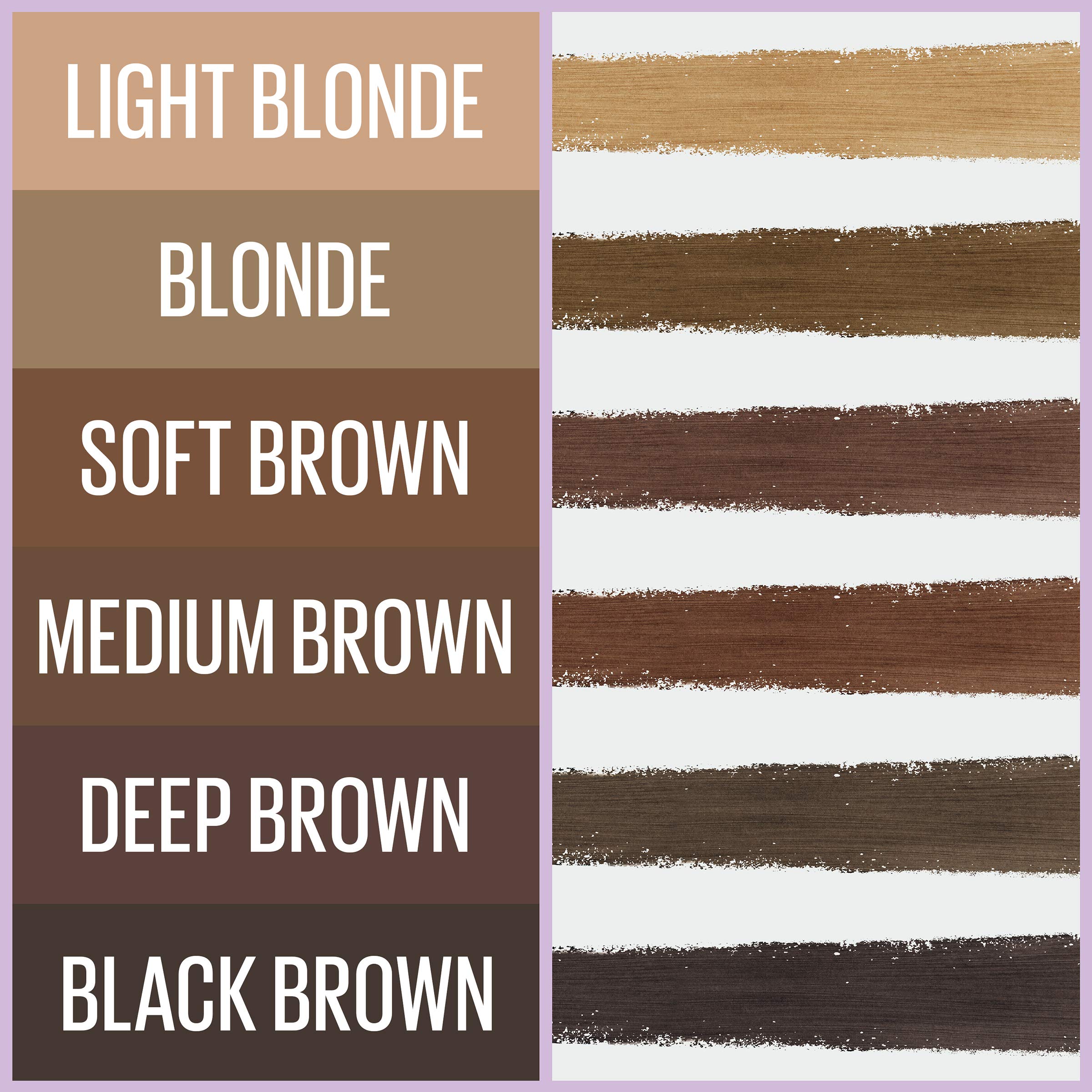 Maybelline Express Brow: envase compacto para uso diario y transporte.