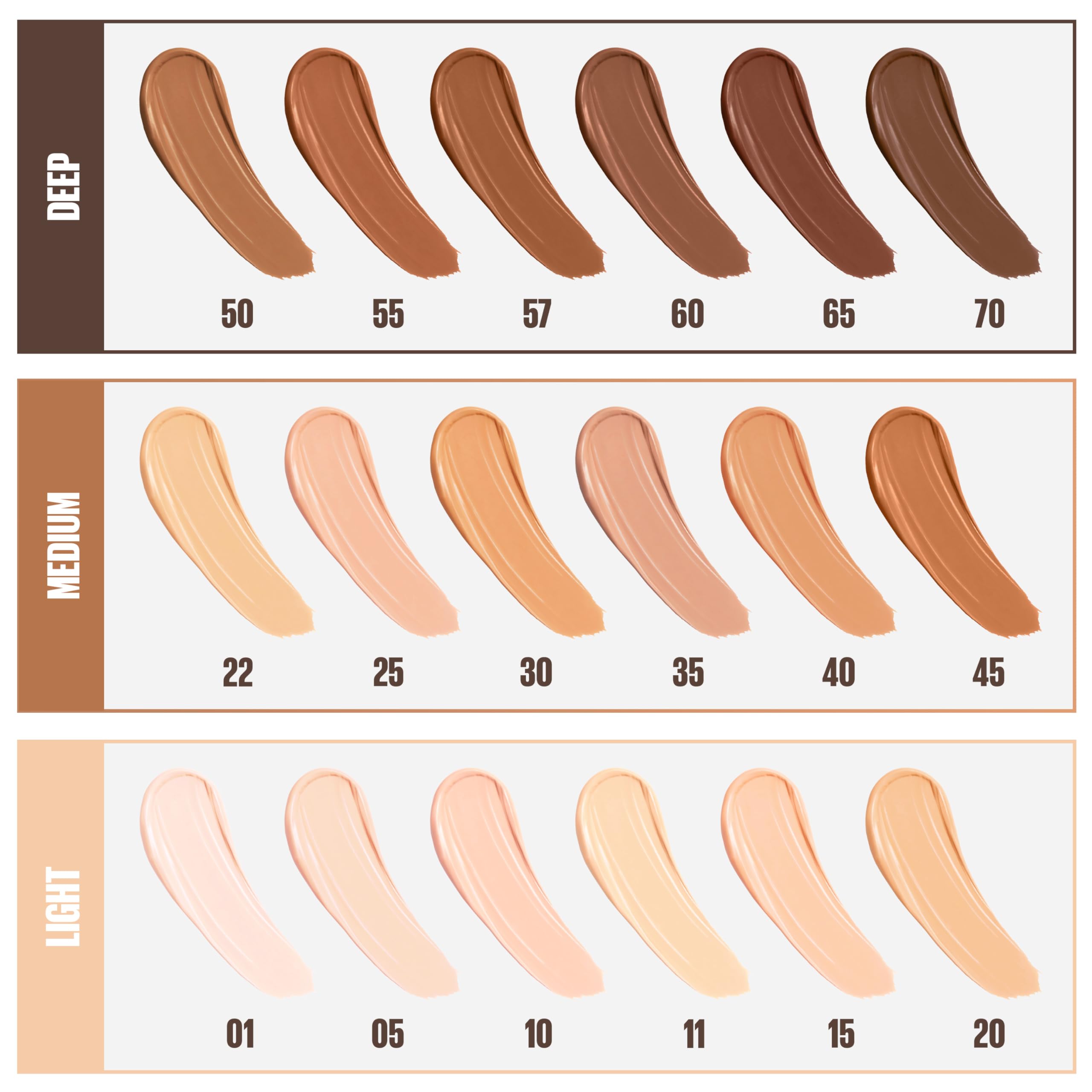 Maybelline Fit Me, fórmula sin fragancia, ideal para piel sensible.