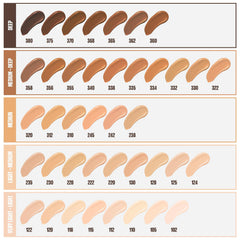 Maybelline Fit Me porcelain shade close-up for pale skin match