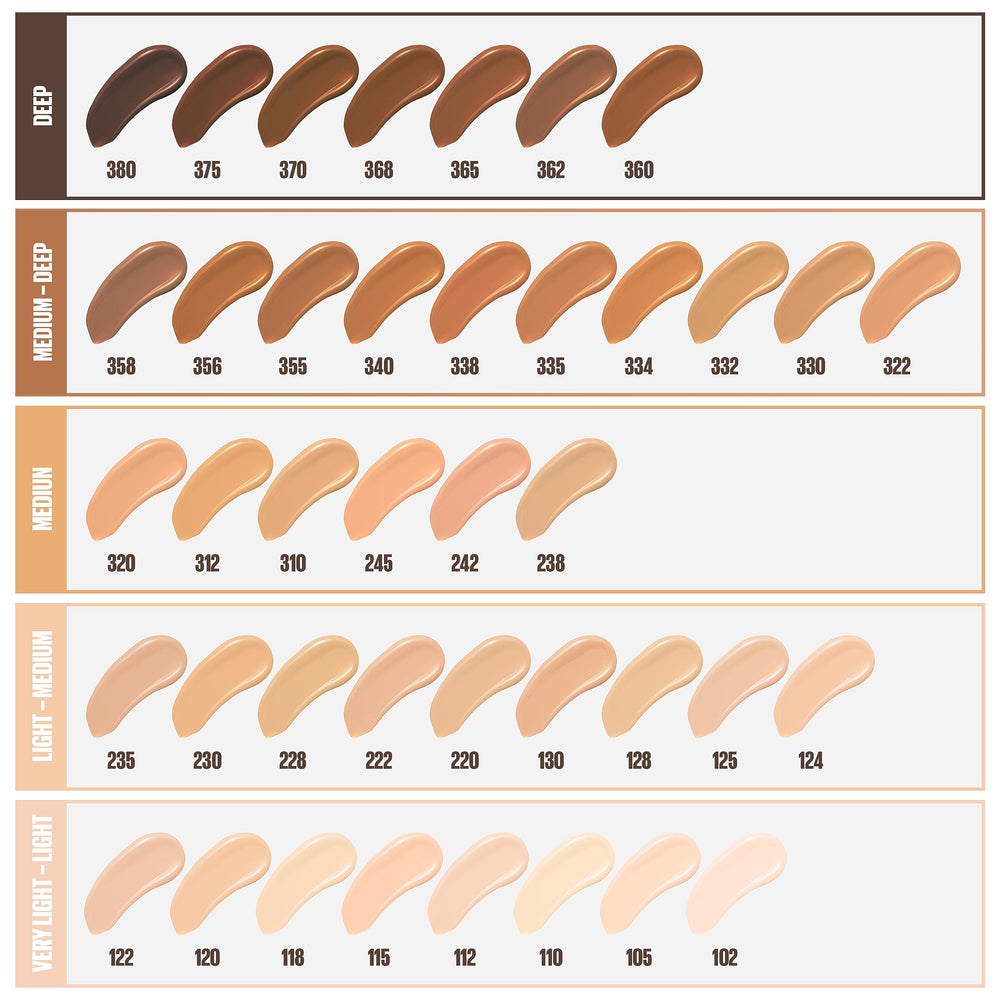 Maybelline Fit Me matte texture close-up highlights pore refinement for reduced shine