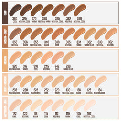 Maybelline Fit Me porcelain ivory application blend for versatile shade matching