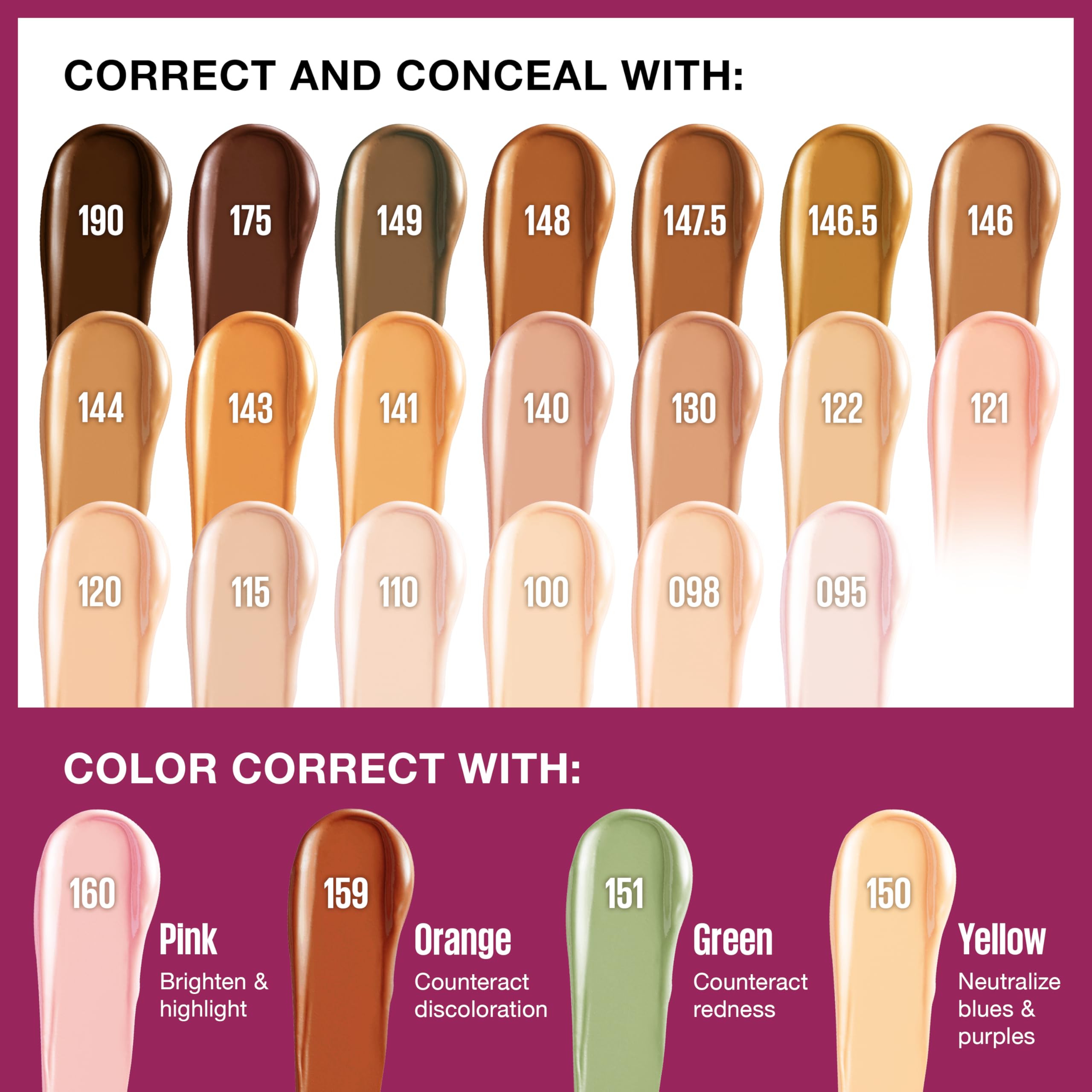 Maybelline Neutralizador Ojeras Miel para igualar tono.